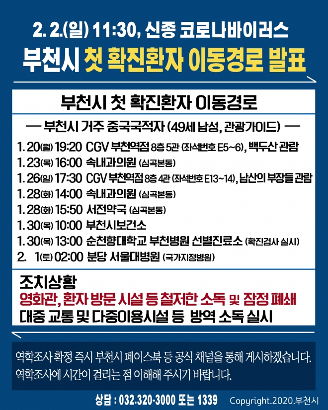 부천시 첫 확진환자 이동경로 위치.