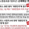 “발목 다쳐 병원 갔다가 메르스 감염은 국가 책임”