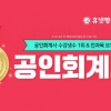 공인회계사(CPA) 시험, 휴넷평생교육원 학점은행제 과정으로 대비