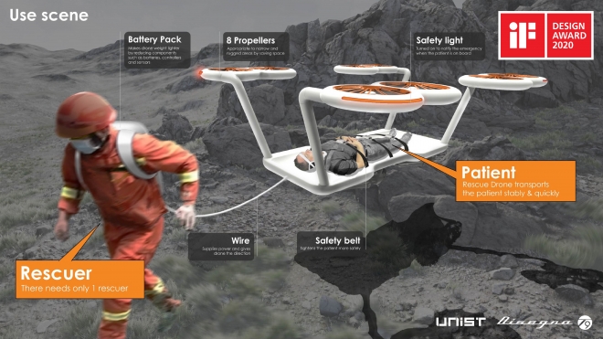 UNIST 교수팀이 산악 등 험지 응급구조용으로 디자인 한 ‘911$ 응급구조 드론’. UNIST 제공.