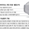 짧게 생존하는 코로나, 중국산 김치론 안 옮아… 마스크 자주 바꾸세요