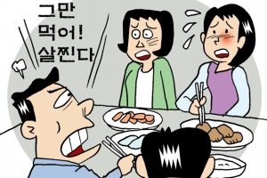 부하 직원에 “살쪄, 그만 먹어!”… 이러면 성희롱입니다