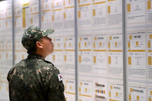 2018년 서울 코엑스에서 열린 ‘KB굿잡 우수기업 취업박람회’에 참가한 군인이 채용 게시판을 살피고 있다. 연합뉴스