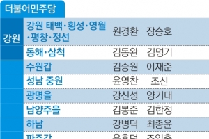 민주당 총선 경선 레이스 시동…현역의원vs구청장·靑출신 격돌