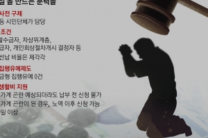 [단독] 막다른 삶 내모는 ‘벌금의 역설’…무거운 죗값, 무심한 구제의 손