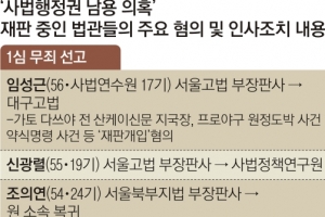 사법농단 면죄부 주듯… ‘피고인 법관들’ 판사봉부터 쥐어줬다