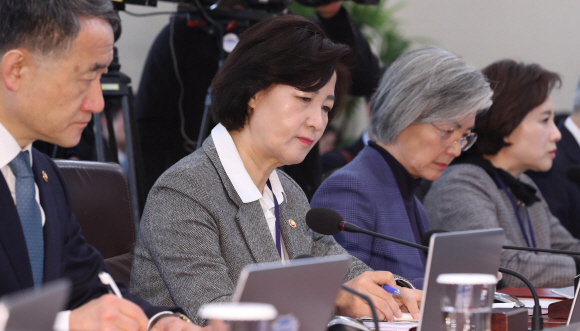 18일 청와대 본관에서 열린 국무회의에 추미애 법무부 장관이 참석하고 있다. 2020. 2.18  도준석 기자pado@seoul.co.kr