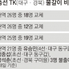 TK 교체율 76%… 나, 떨고 있니?