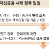 투자자 손실 100% 배상받을까… 라임 분쟁조정 6월 결론