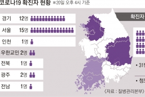 “청정 제주까지”… 1차 검사 결과 안보고 현역병 부대 복귀 논란