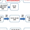 부산시, 확진자 2명 동선 공개 ...교회와 성당, 마트 방문 등