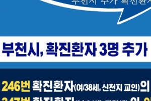 대구 처가 다녀온 부천 30대 경찰관 코로나 확진