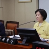 김혜련 서울시의회 보건복지위원장 “코로나19 대응 조기감시체계로 전환”