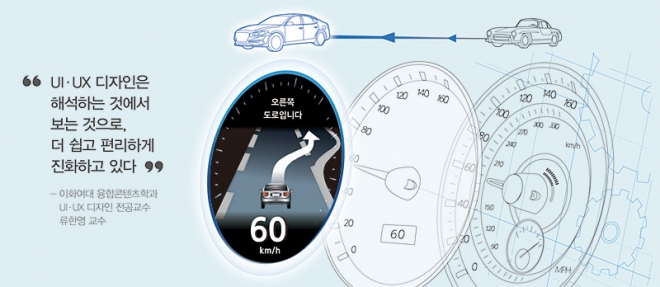 디지털 시대에 접어들면서 자동차 계기판도 ‘읽는’ 도구에서 ‘보는’ 정보로 진화했다. 운전하면서 봐야 하는 정보이니만큼 해석하기보다 보는 순간 이해되는 방식으로 정보를 전달해 사용 편의성을 높이려는 시도가 이뤄졌다. 류한영 이화여대 융합콘텐츠학과 교수는 “UI 디자인 측면에서 특히 중요한 것은 쉽고 단순하게 만드는 것이다. 수많은 정보를 있는 그대로 나열할 게 아니라 핵심을 찾아 제시해야 한다. 사용자가 단번에 알아보게 하기 위해선 직관적인 표현이 중요하다”고 말했다.