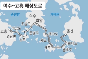 여수~고흥 해상도로 개통… 51분 단축