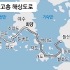 여수~고흥 해상도로 개통… 51분 단축