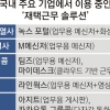 감염 막고 업무 효율 UP? 재택근무 시대 당겨지나
