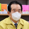 [속보] 정총리 “코로나19 확진자 수, 2~3일 내 변화 기대”