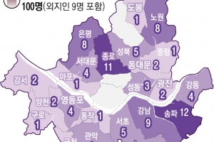 성동 주상복합發 12명 무더기 감염 “가족·동료도 위험… 거리두기 절실”
