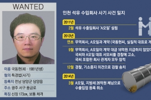 세금 한번 안 낸 석유회사… 사람도 돈도 증발한 지 8년째