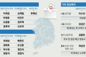 종로 총리출신 잠룡 전쟁… 안양 동안을선 이재정, 심재철에 도전