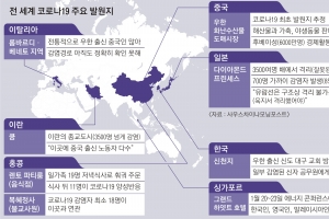 두 달 새 감염 11만명… 코로나發 美패권주의·팬데믹 논란 커지다