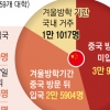 中 유학생 46% 입국 보류… 와도, 안 와도 걱정 ‘코로나 딜레마’