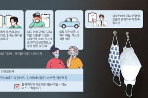 고혈압·당뇨약 중단 말고… 헬스장 대신 집에서 맨손체조를