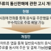‘술 앱 결제 후 방문 수령제’ 실효성 논란