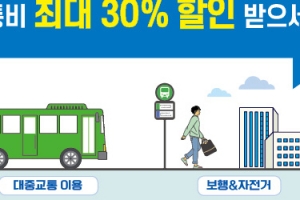 광역알뜰교통카드 이용자, 교통비 20% 아꼈다