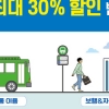 광역알뜰교통카드 이용자, 교통비 20% 아꼈다