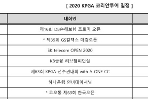 KPGA 코리안투어, 코로나19 난리 속에 조심스레 시즌 일정 발표