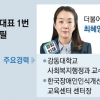 송곳 검증 없이 잡음만 무성… 당 간판 ‘비례 1번’들의 굴욕