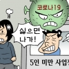 “무급휴가 싫으면 나가”… 영세업체 노동자부터 쓰러진다