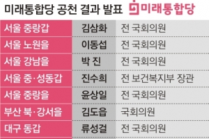 박진·김도읍 전략 공천