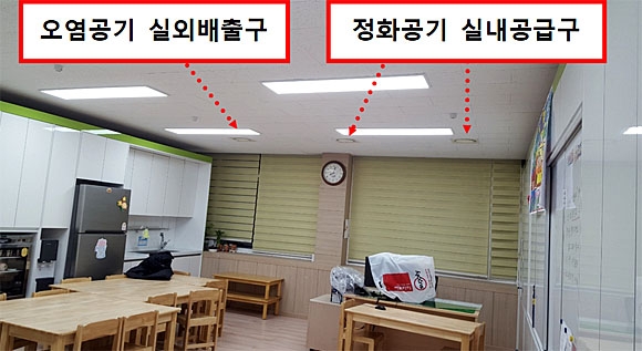 경기 금광초등학교 교실에 ‘팬필터유닛’을 설치한 모습.