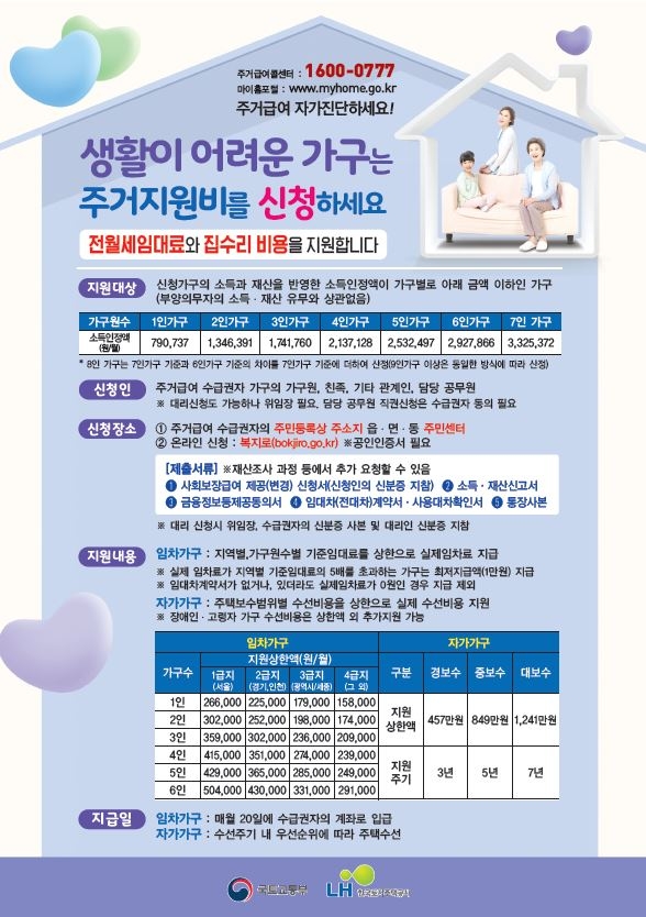 부천시의 주거급여 홍보 포스터. 부천시 제공