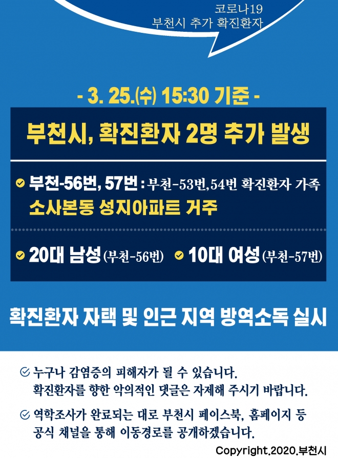 부천시 25일 오후 코로나 발생상황 카드뉴스.