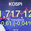 ‘-17%’ 상장사 1분기 ‘실적 쇼크’ 온다