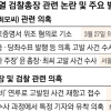 이번 총선은 조국 vs 윤석열 ‘두 남자 운명의 승부’