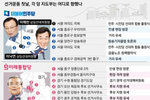 ‘150석’ 같은 꿈… “국민 고통 덜겠다” vs “심판의 깃발 들자”