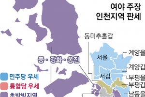 민주 6곳·통합 1곳 우세… 보수 현역끼리 붙는 동·미추홀을 주목