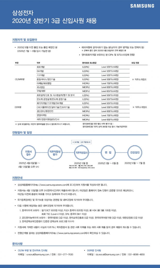 삼성전자 2020년 상반기 신입사원 채용 공고 삼성커리어스닷컴 홈페이지