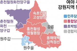 보수 강세지역 ‘지각 변동’… 민주 “과반 달성” 통합 “현 수준 유지”