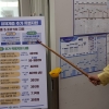 충북도, 코로나 피해계층 특별지원