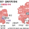 민주 보루 김부겸·홍의락도 고전… 통합당 25곳 ‘독식’ 기대
