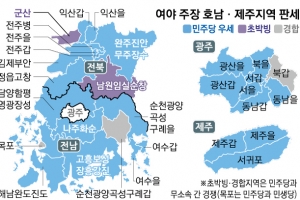 민주 호남 28석 중 23석 압도… 민생당 ‘중진 역할론’ 사활