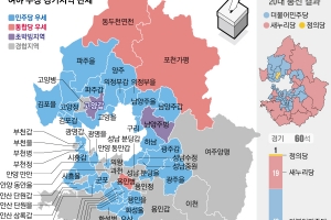 지역구 최다 59석 승부처… 민주 38석 우세, 경합 18곳