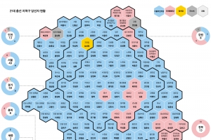 파랗게 덮인 수도권·핑크로 물든 영남… 설자리 없는 소수정당