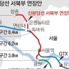 총선 끝나자… 與공약 ‘신분당선 서북부 연장’ 예타 용역 또 연기